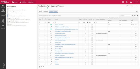 Übersicht von Nachweisen im Modul PPAP