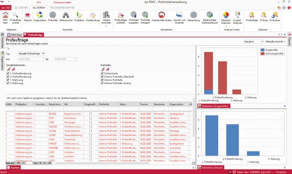 Übersicht Prüfaufträge in der PeakAvenue Prüfmittelverwaltung