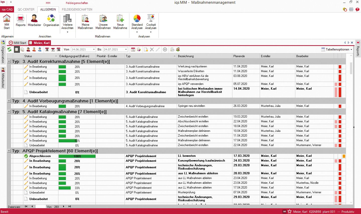 Softwarescreen Maßnahmenübersicht Qualitätsprozesse