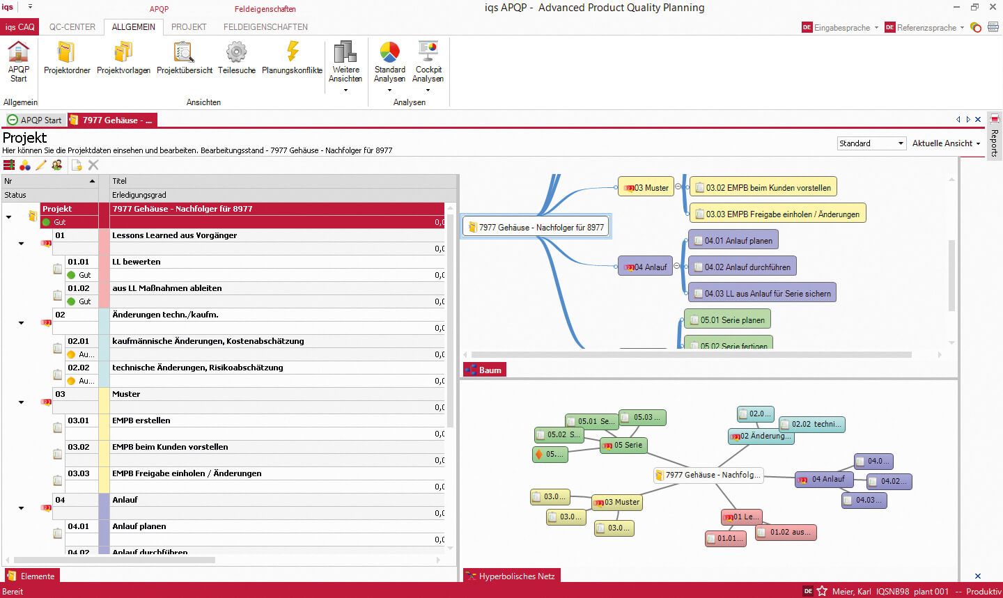 Softwarescreen Projektbaum im Quality Center Modul APQP