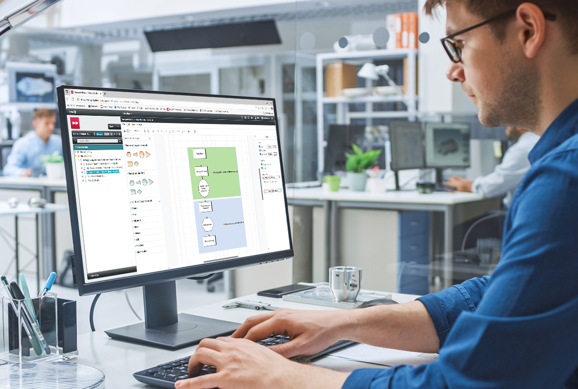 Screenshot Process Flow Chart