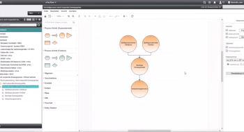 Softwarescreen einer Beispiel FMEA Analyse in der e1ns Software