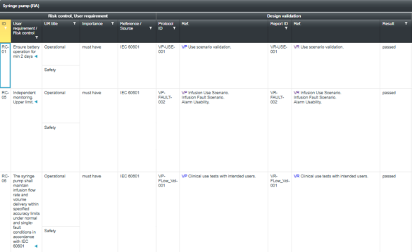 Softwarescreen  Traceability Matrix mit Benutzeranfordeurngen