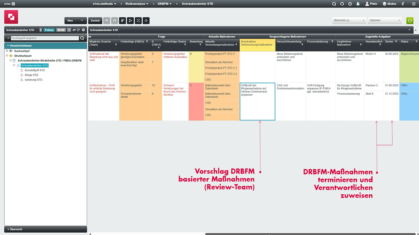 Screenshot einer DRBFM-Seite mit Übersicht über vorgeschlagene, terminierte und verantwortete Maßnahmen basierend auf Review-Ergebnissen.