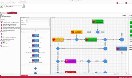 Softwarescreen des Quality Center Moduls Besondere Merkmale mit Workflow