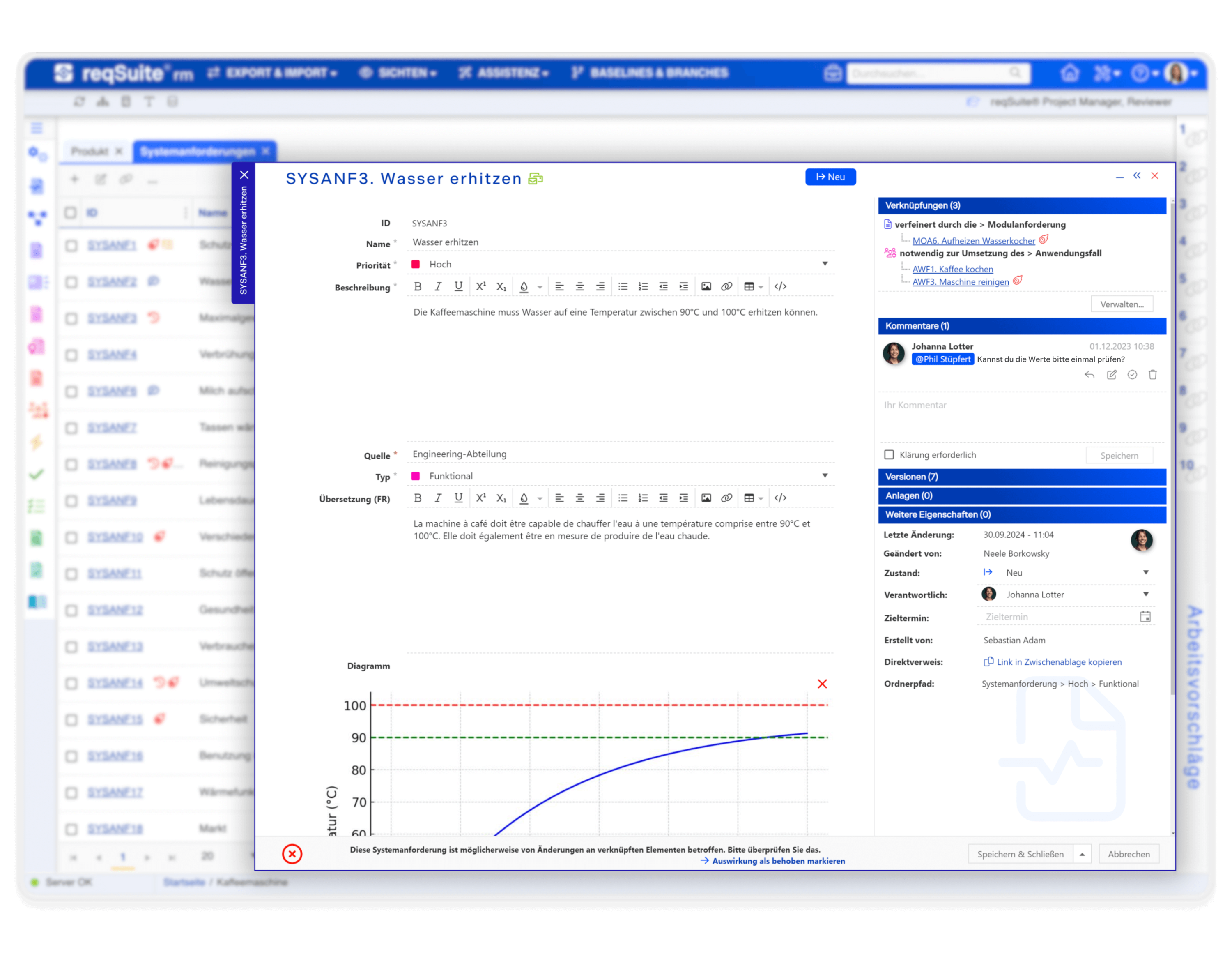 Detailansicht einer Anforderung in der Requirements-Management-Software reqSuite® rm mit Beschreibung, Priorität, Verlinkungen, Kommentaren und grafischer Darstellung
