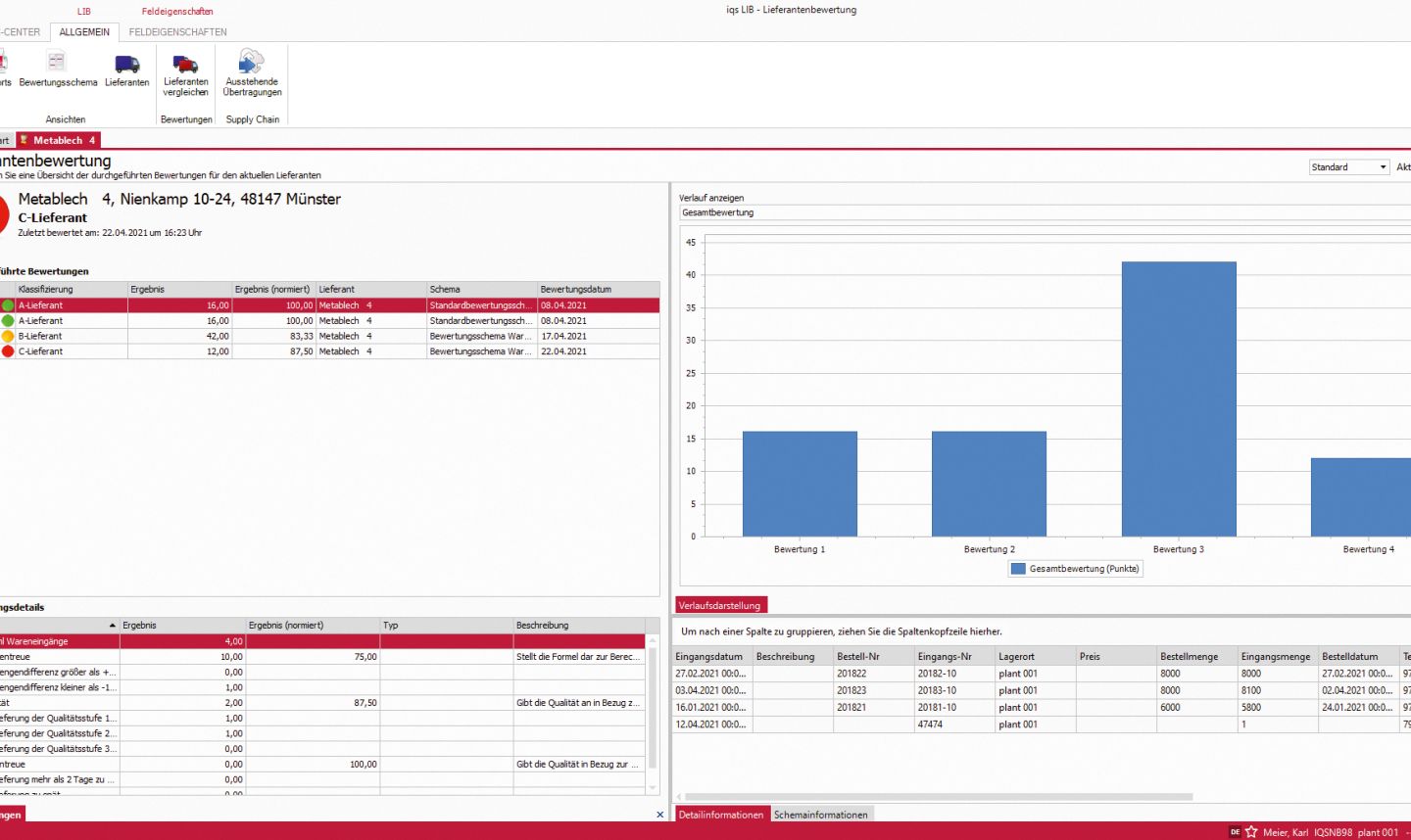 Softwarescreen PeakAvenue Lieferantenbewertung