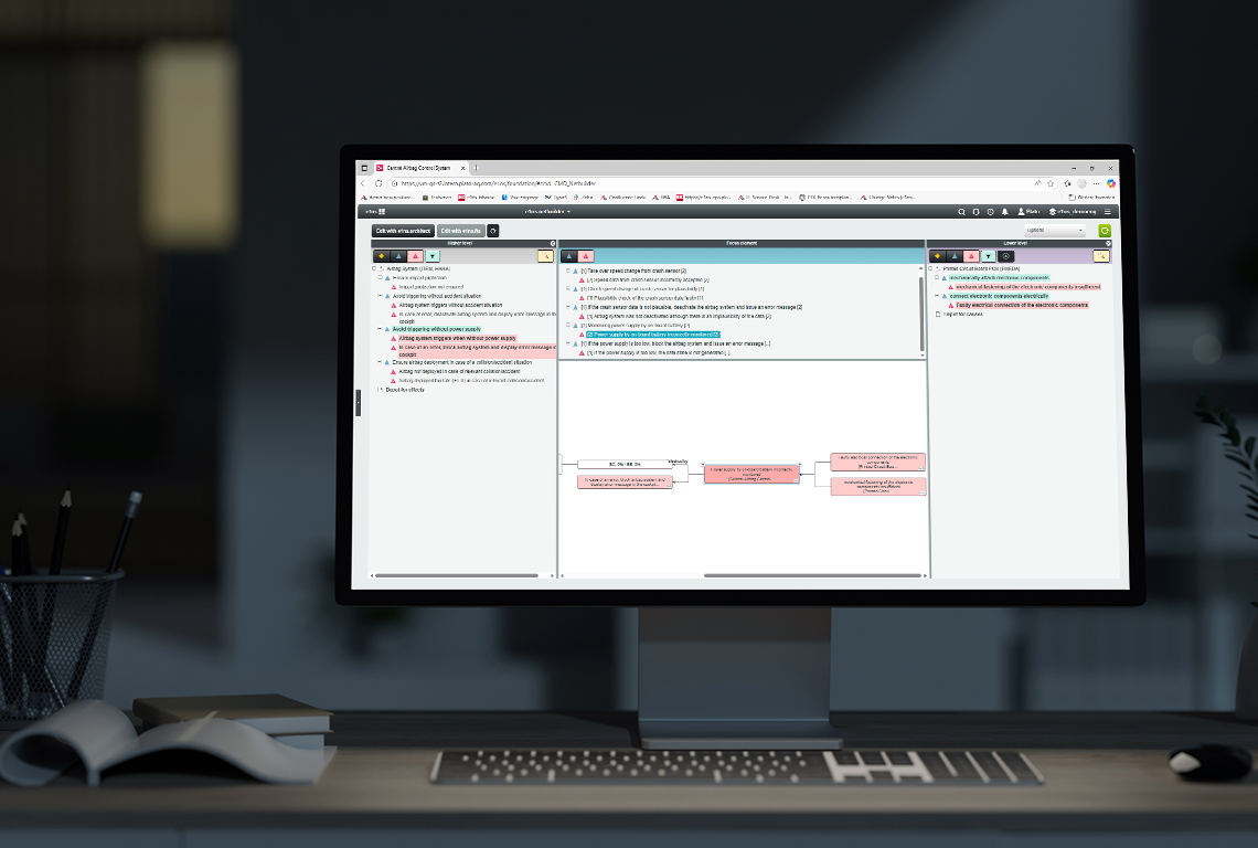 Screenshot e1ns FMEA Vernetzung