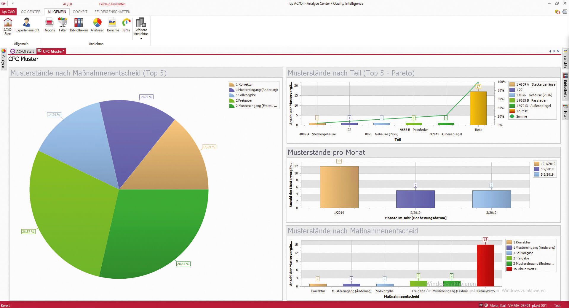 Softwarescreen mit grafische Übersicht Bemusterungen