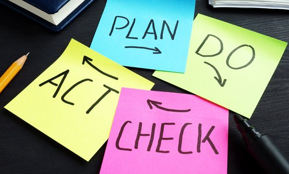 Vier Klebezettel mit den Begriffen Plan, Do, Check, Act sind auf schwarzen Tisch Kreisförmig angeordnet