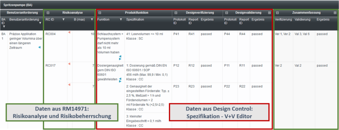 Softwarescreen Design Control