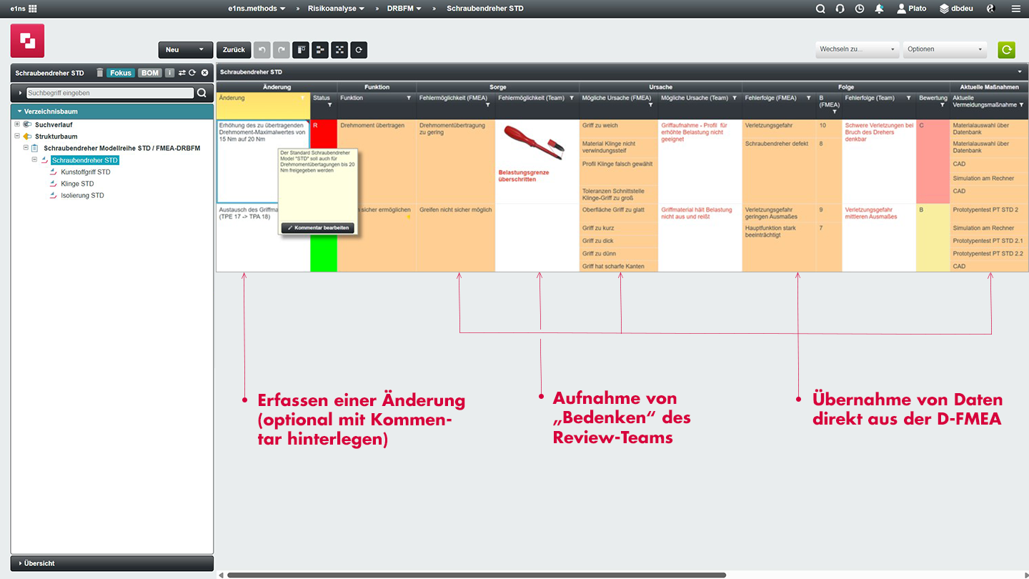 Screenshot einer DRBFM-Seite mit tabellarischer Darstellung von Änderungen, erfassten Bedenken des Review-Teams sowie übernommenen Daten aus der D-FMEA.