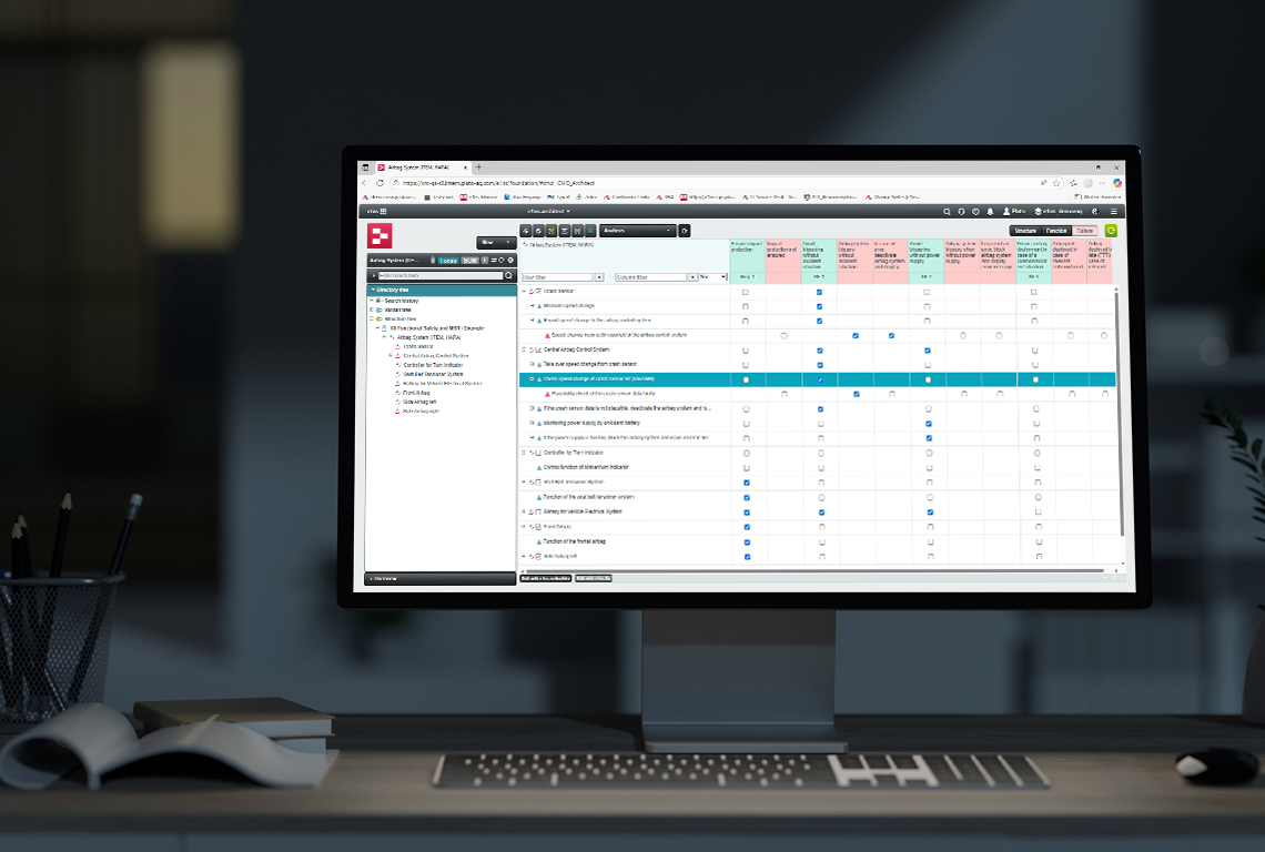 Screenshot System- und Funktionsanalyse