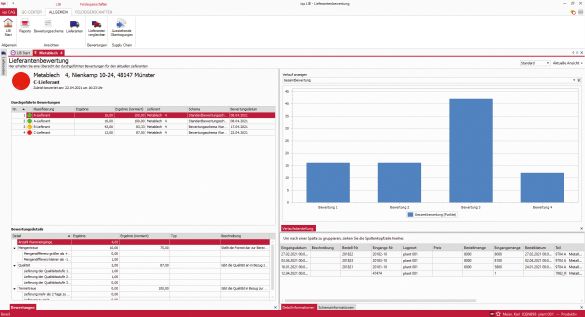 Softwarescreen PeakAvenue Lieferantenbewertung